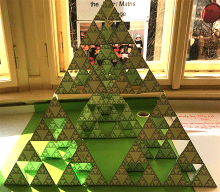 Sierpinski Tetrahedron